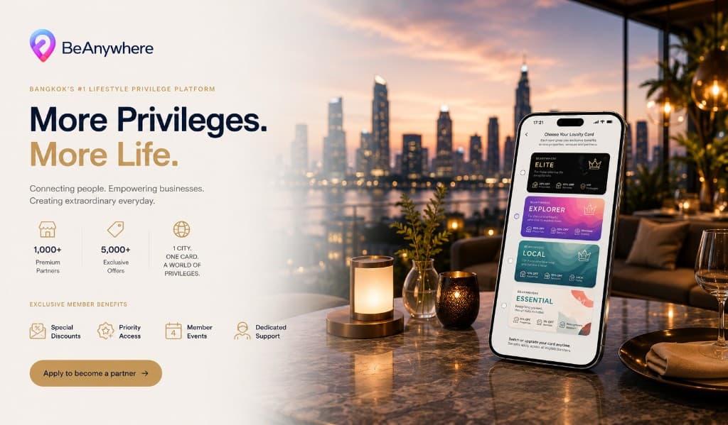 BeAnywhere app screens showing search, member card and recommendations